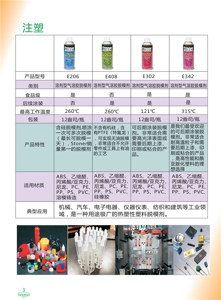 美國Stoner產(chǎn)品畫冊：塑料、聚氨酯、復(fù)合材料、橡膠制品等行業(yè)助劑（脫膜劑、清潔劑、防銹劑 、除油劑、潤滑劑、助流劑等）-3