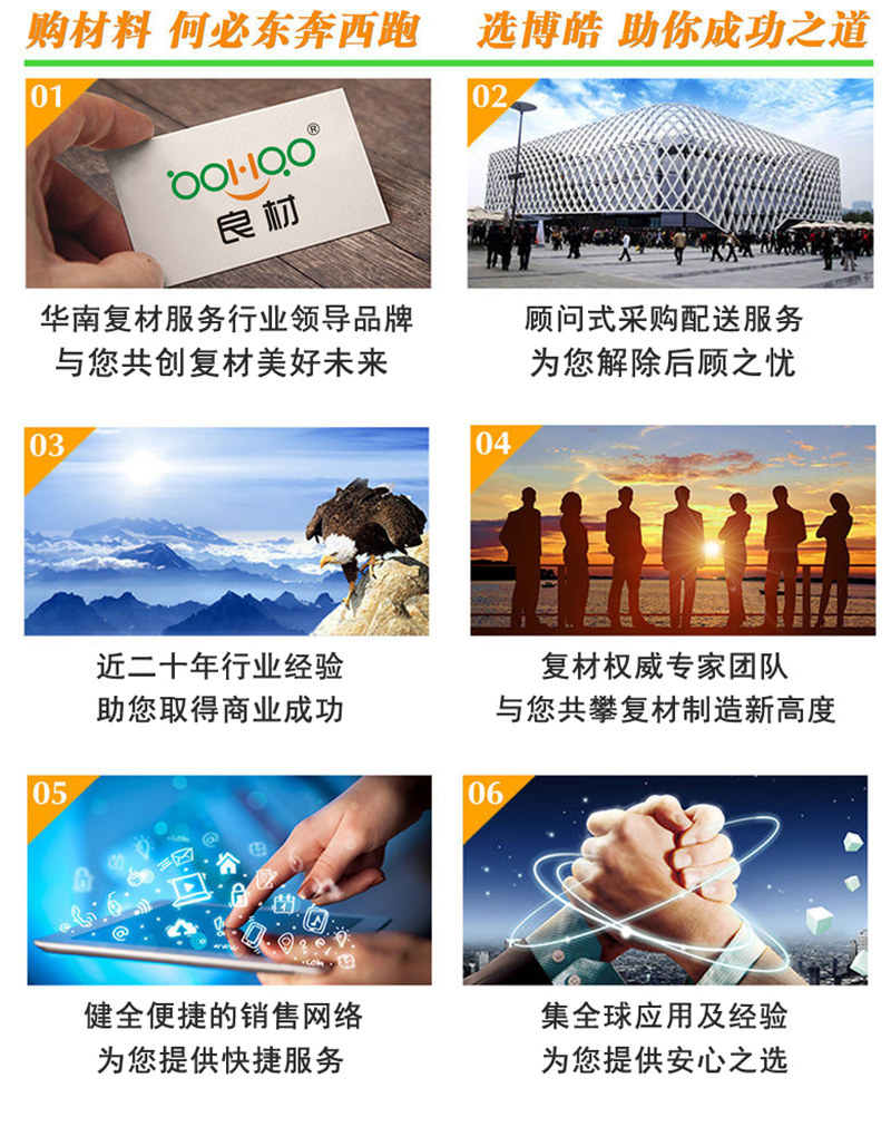 購買玻璃纖維復(fù)合材料，何必東奔西跑，選擇廣東博皓，助你成功之道