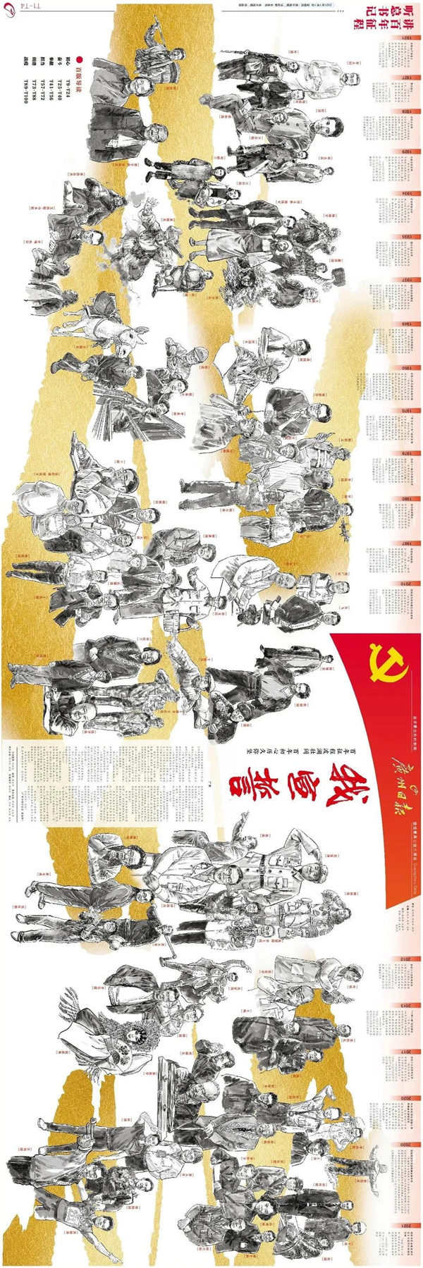 建黨百年丨歲月見(jiàn)初心,平安闊步向前行!