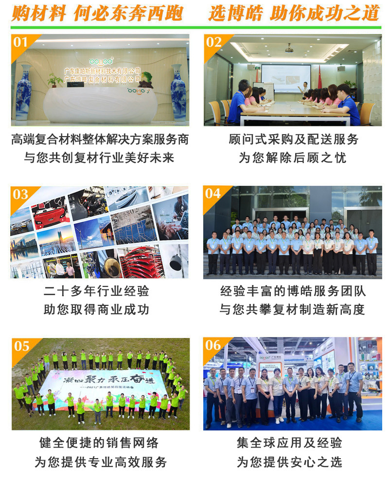 購復(fù)合材料，何必東奔西跑，選擇廣東博皓，助你成功之道