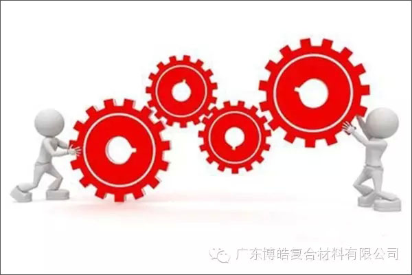 學(xué)會這些世界頂級思維，終身受用--協(xié)調(diào)